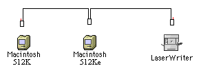2 Macs and 1 Printer